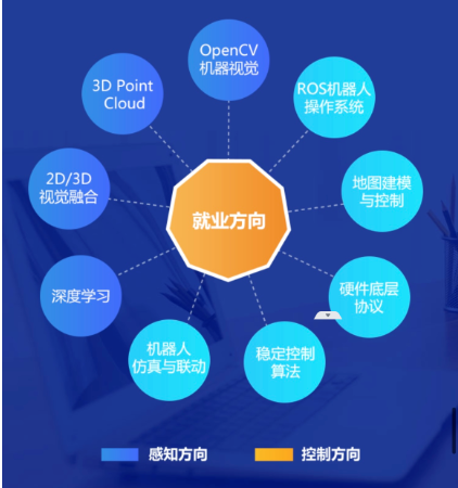 幫利智能科技-10年系統(tǒng)開(kāi)發(fā)