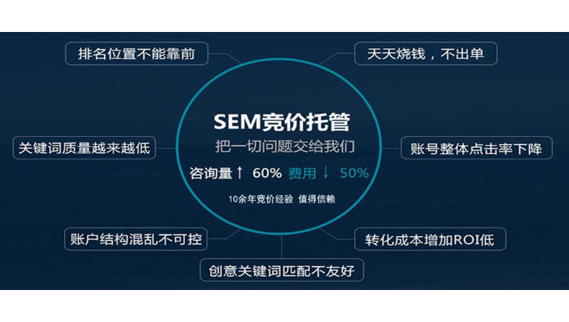 同桌100競(jìng)價(jià)賬戶管理