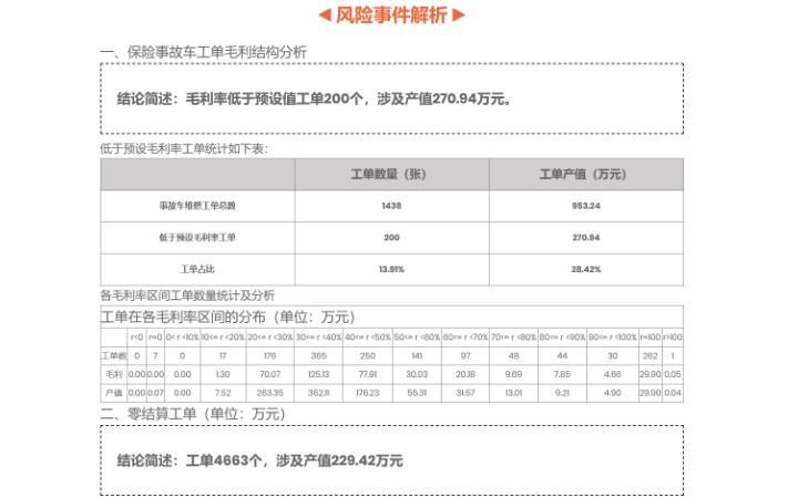 天津市領(lǐng)達(dá)科技有限公司