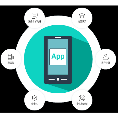 APP開(kāi)發(fā)；APP搭建；小程序定制