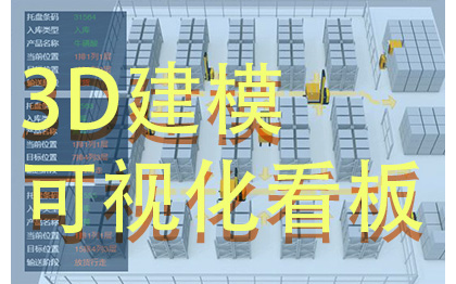 数据可视化、3D建模、3D仓库、数字孪生