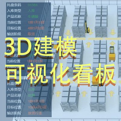 數(shù)據(jù)可視化、3D建模、3D倉庫、數(shù)字孿生