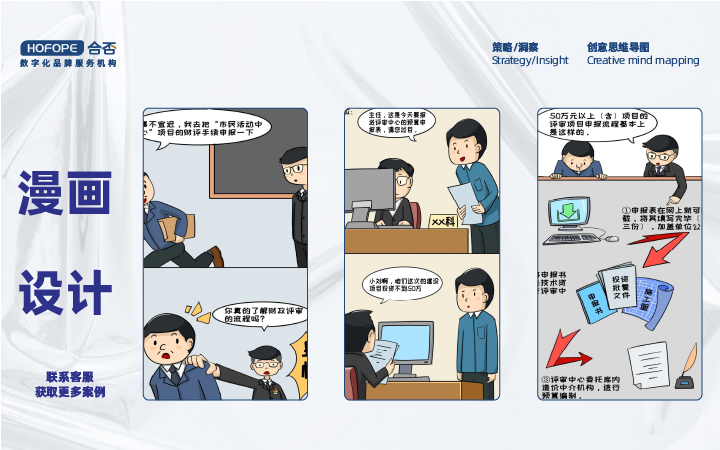 合否品牌數(shù)字化服務(wù)-設(shè)計營銷