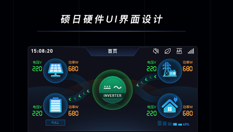 碩日硬件UI界面設(shè)計