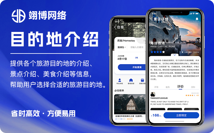 翊博網(wǎng)絡(luò)科技-十年經(jīng)驗(yàn)專(zhuān)注研發(fā)