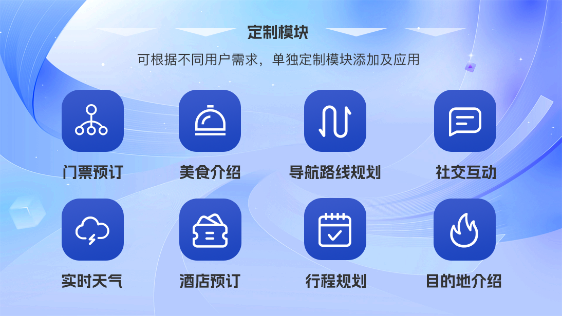 翊博網(wǎng)絡(luò)科技-十年經(jīng)驗(yàn)專注研發(fā)
