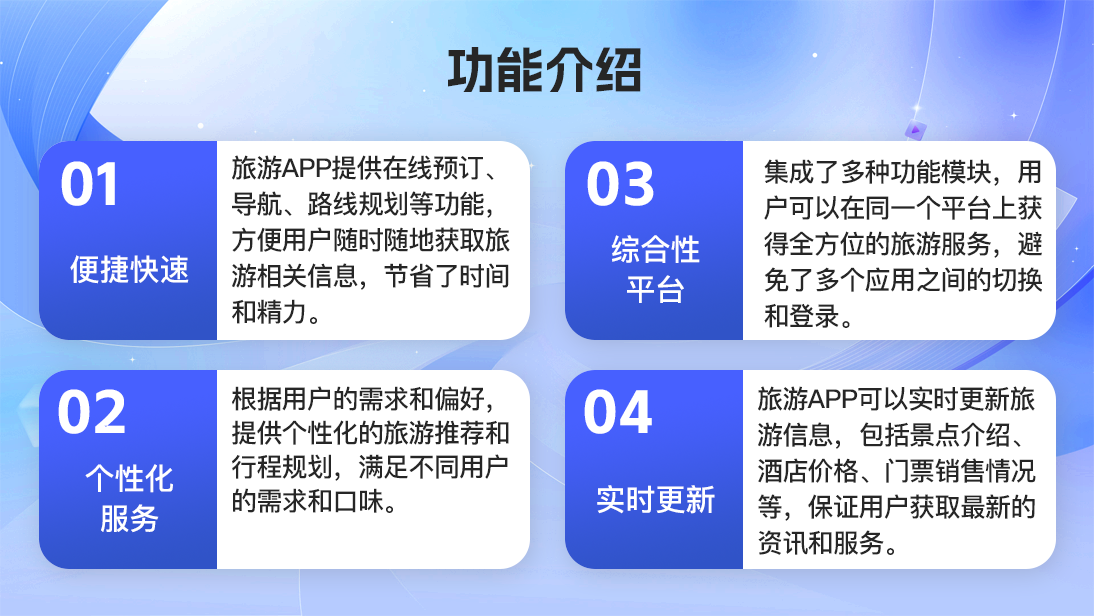翊博網(wǎng)絡(luò)科技-十年經(jīng)驗(yàn)專注研發(fā)