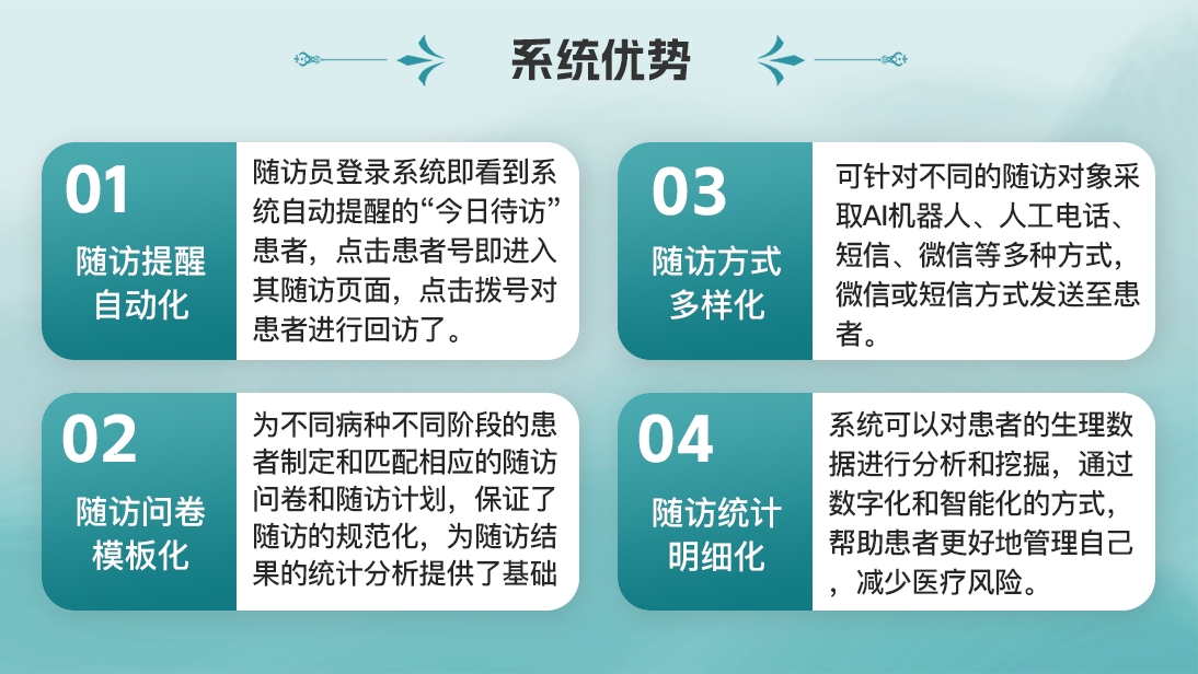 翊博網絡科技-十年經驗專注研發(fā)