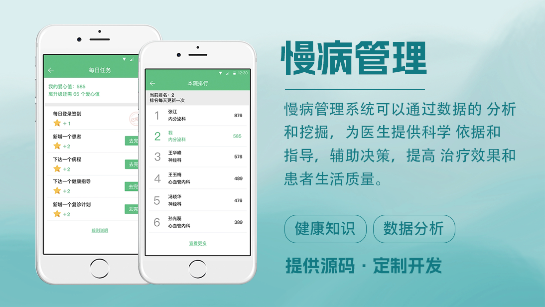 翊博網絡科技-十年經驗專注研發(fā)