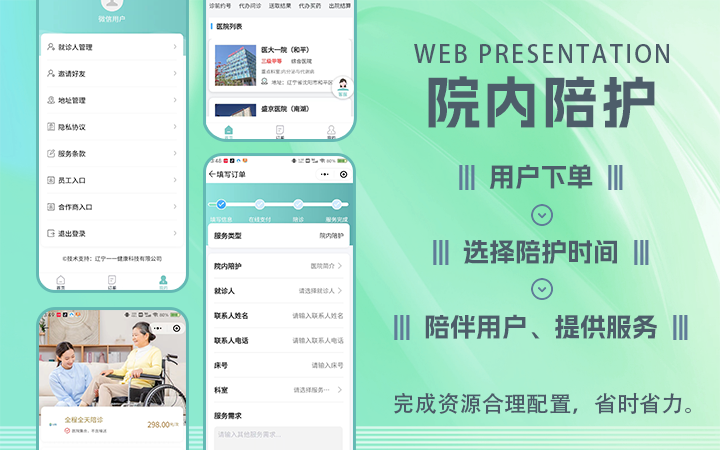 翊博網(wǎng)絡(luò)科技-十年經(jīng)驗(yàn)專注研發(fā)