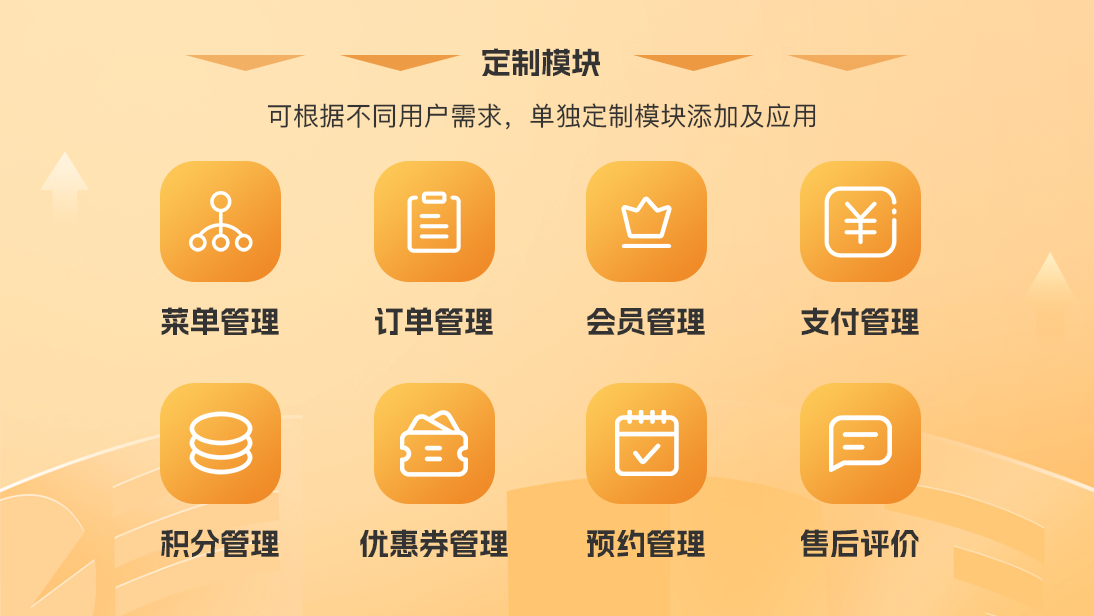 翊博網(wǎng)絡(luò)科技-十年經(jīng)驗(yàn)專注研發(fā)