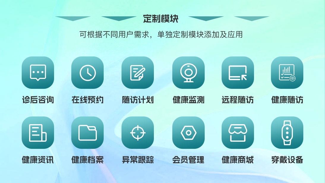 在线上问诊APP开发预约挂号门就诊名医问诊后随访复查成品