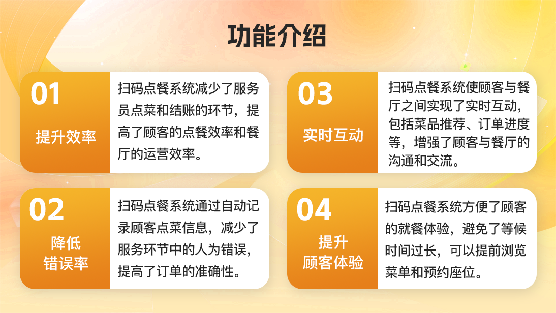 翊博網(wǎng)絡(luò)科技-十年經(jīng)驗(yàn)專注研發(fā)
