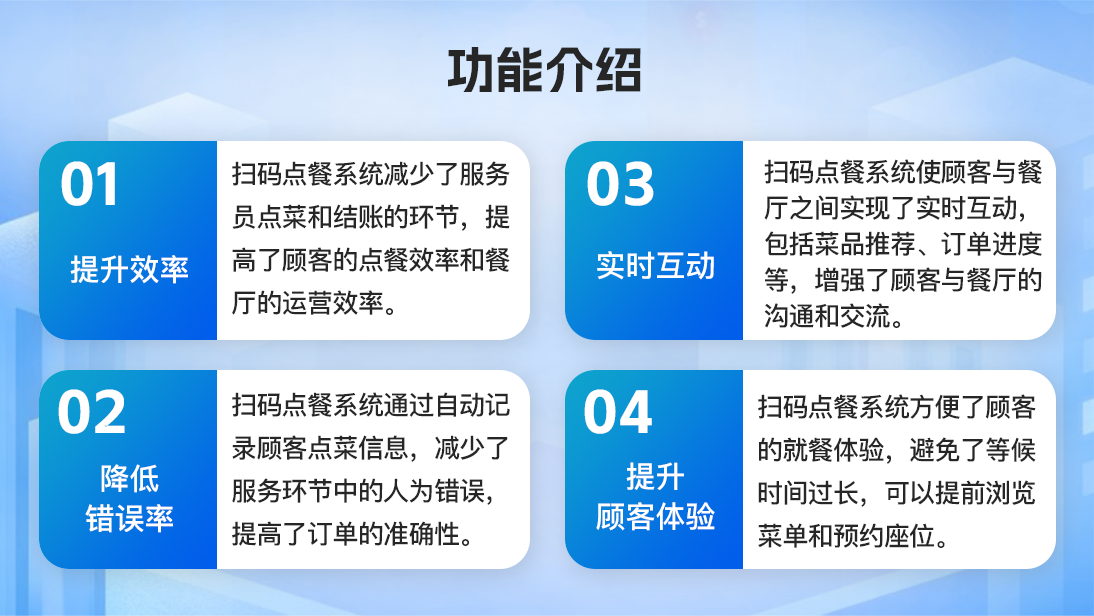翊博網(wǎng)絡(luò)科技-十年經(jīng)驗專注研發(fā)