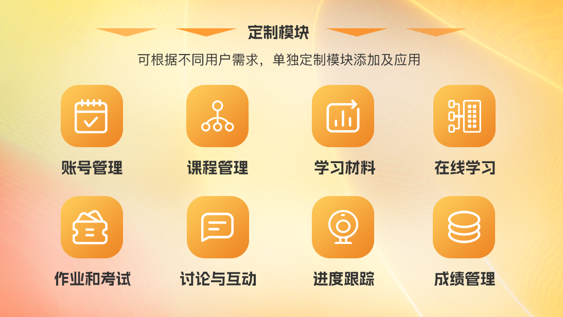 翊博网络科技-十年经验专注研发