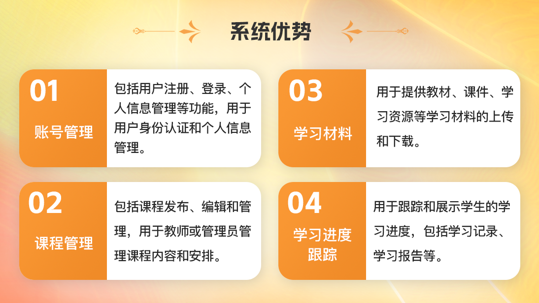 翊博网络科技-十年经验专注研发