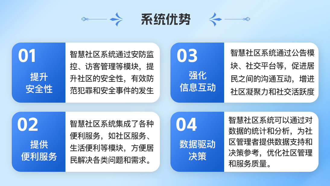 智慧社区健康养老开发定制作物业小程序物联网APP社区方案