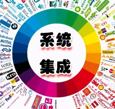 首鋼國際貿(mào)易經(jīng)營管理平臺集成