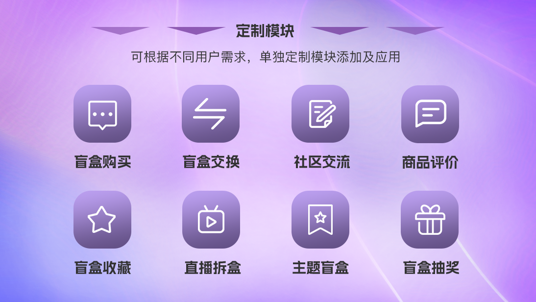 翊博網(wǎng)絡(luò)科技-十年經(jīng)驗專注研發(fā)