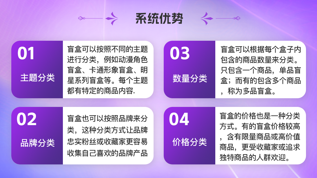 翊博網(wǎng)絡(luò)科技-十年經(jīng)驗專注研發(fā)