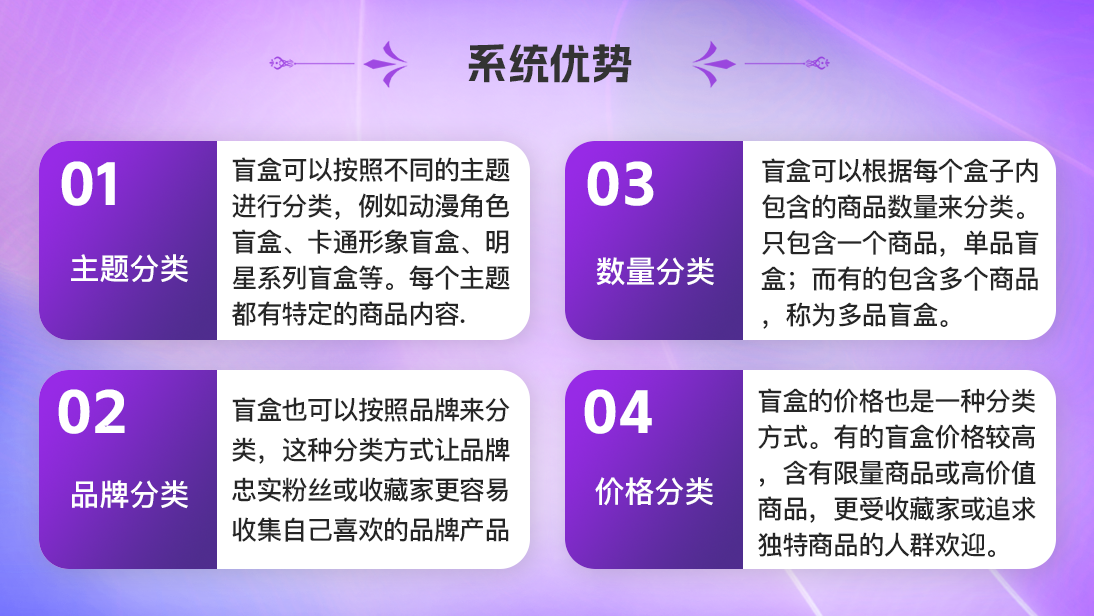 盲盒小程序开发定制作一番赏大玩家手办二次元潮玩藏品成品