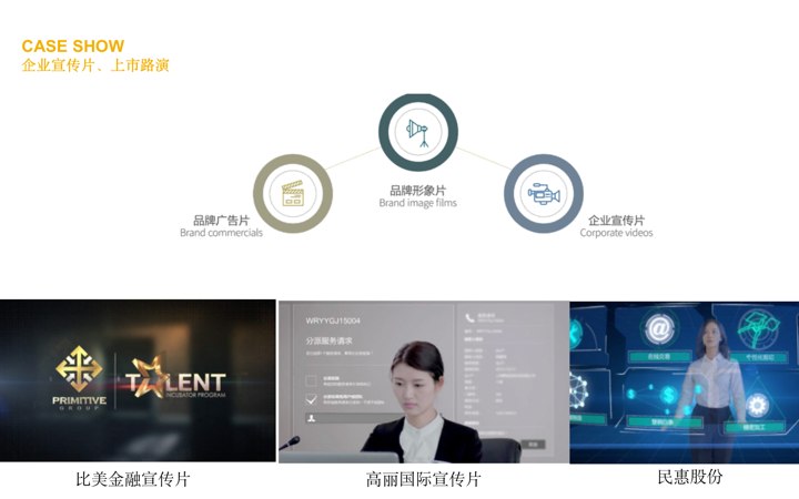 奧含文化傳媒有限公司