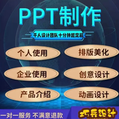 各种类型PPT制作！商务、<hl>教学</hl>、个人等高质量制作