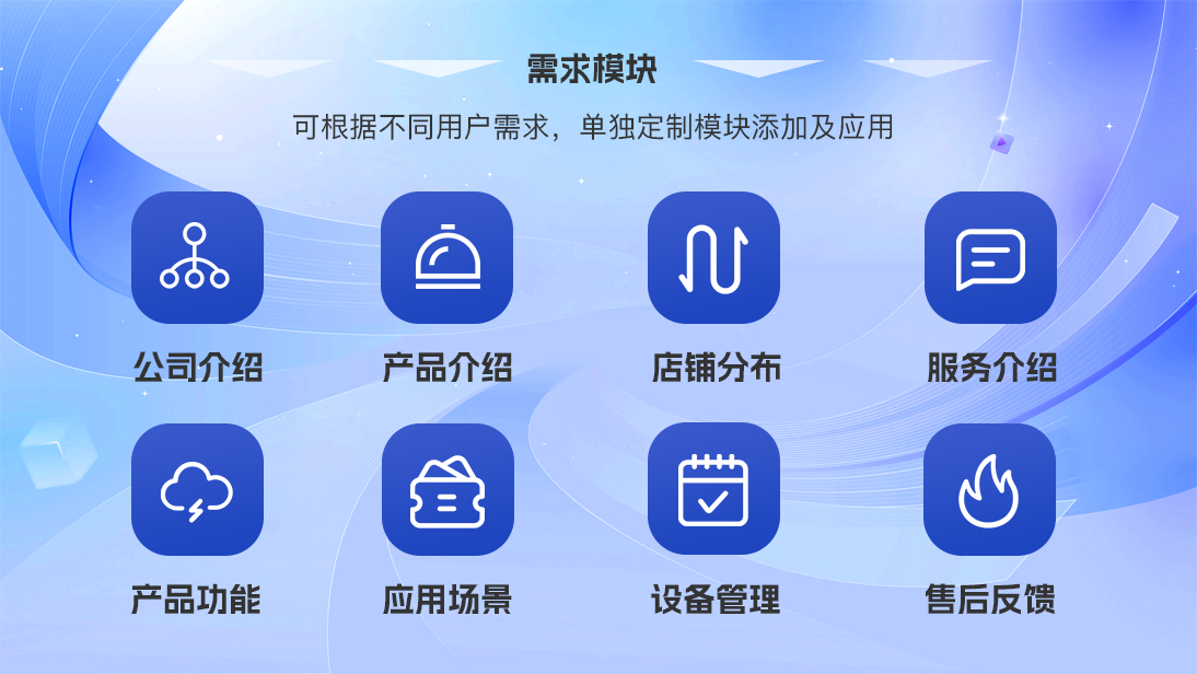 翊博網(wǎng)絡(luò)科技-十年經(jīng)驗專注研發(fā)