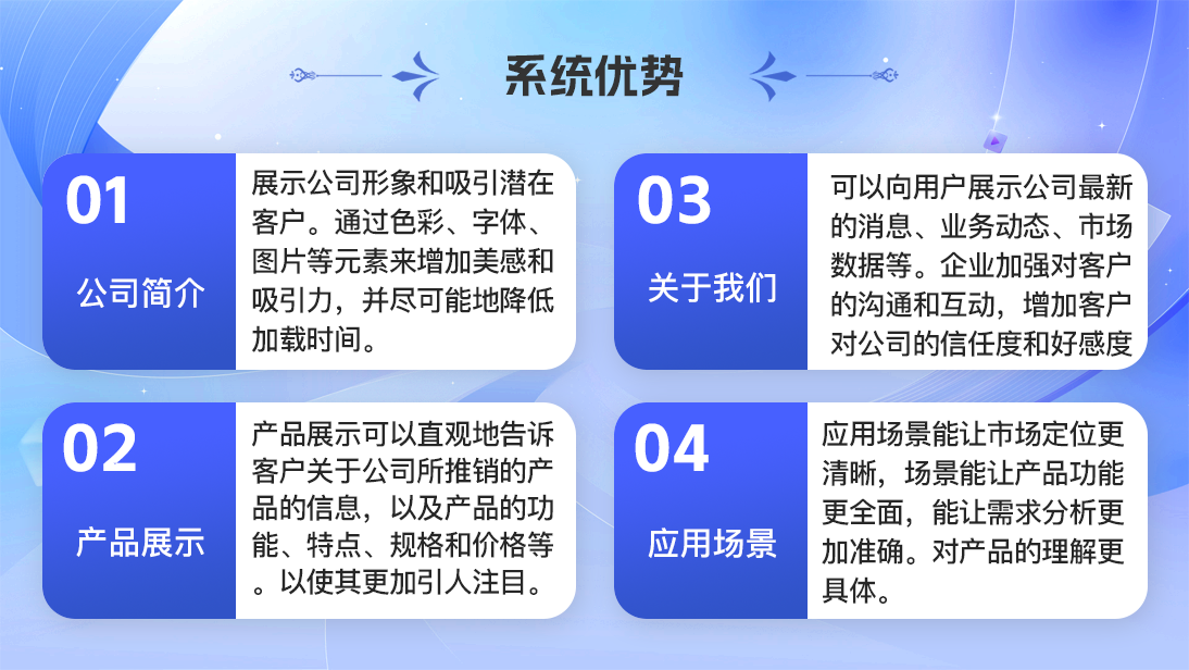 翊博網(wǎng)絡(luò)科技-十年經(jīng)驗專注研發(fā)