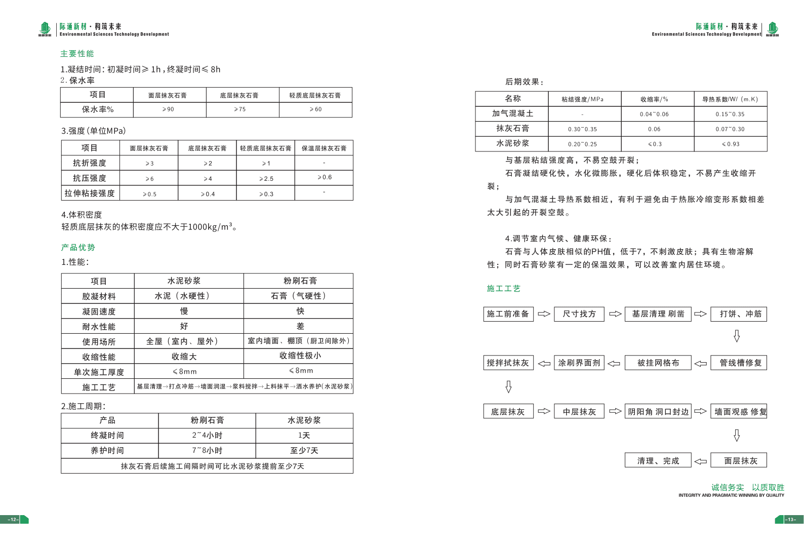 成都市晉禾品牌設計有限公司