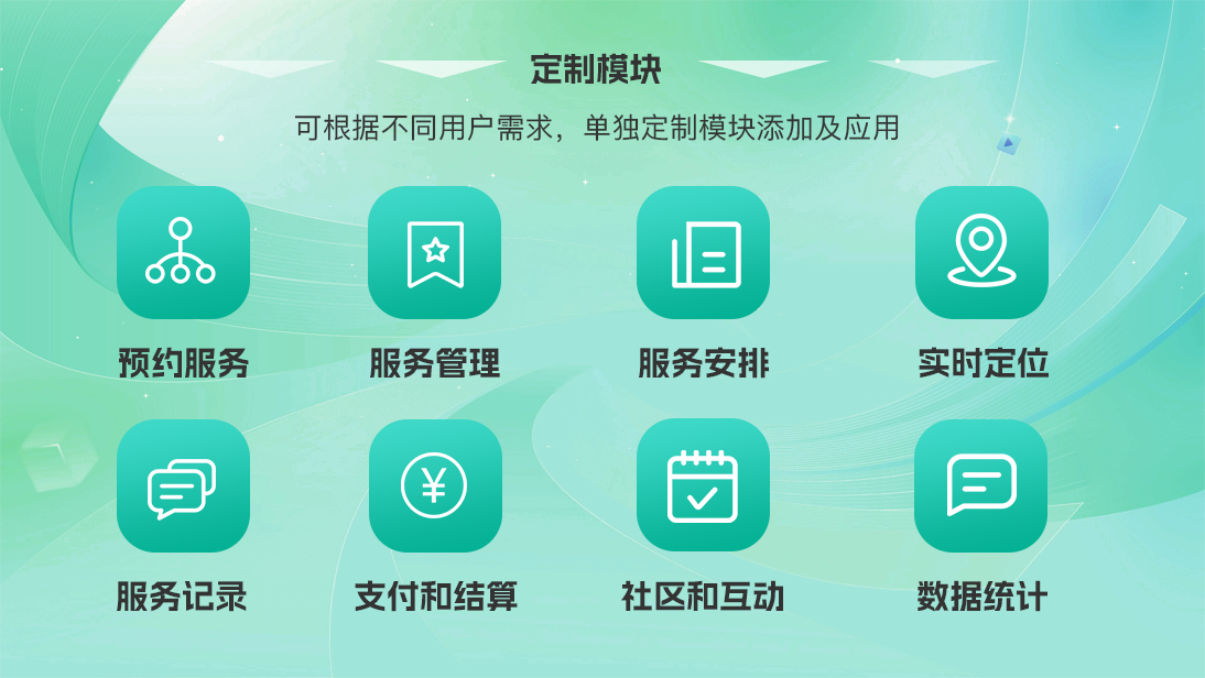 翊博网络科技-十年经验专注研发