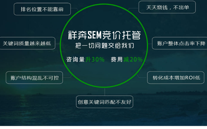 專業(yè)sem賬戶顧問托管