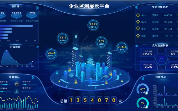 廣州思邁特軟件有限公司河南辦事