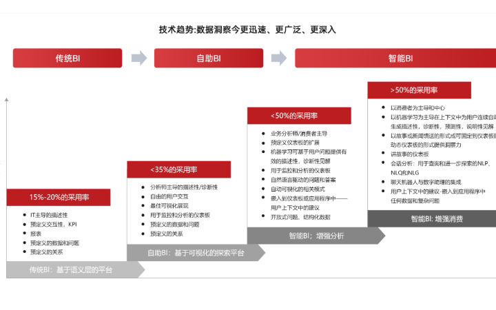 廣州思邁特軟件有限公司河南辦事