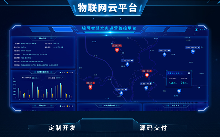 上海五泛网络科技有限公司
