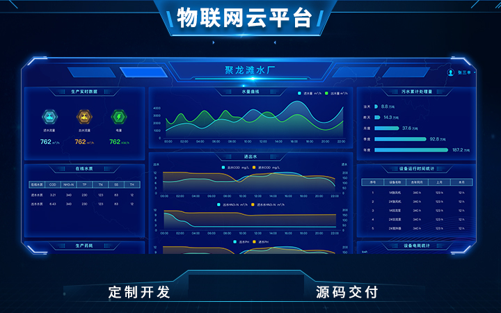 上海五泛网络科技有限公司