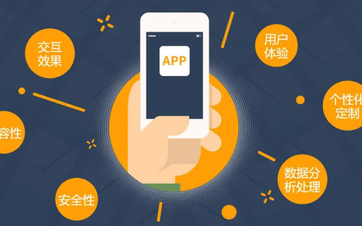上海五泛網(wǎng)絡科技有限公司
