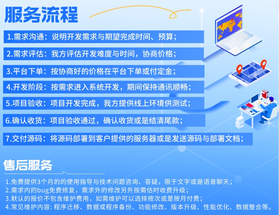 網(wǎng)站建設(shè)、php、app、公眾號、小程序、網(wǎng)站開發(fā)、軟件開發(fā)