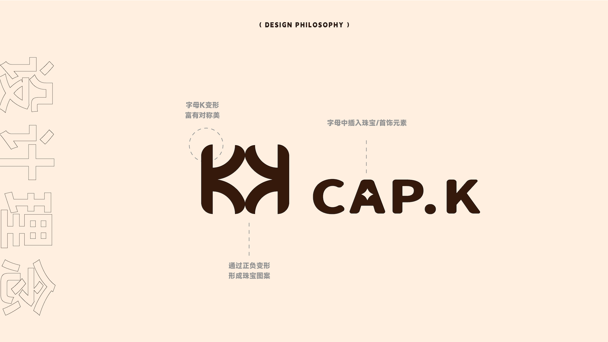 【细节设计】饰品店VI《cap.k》服帽品牌LOGO设计