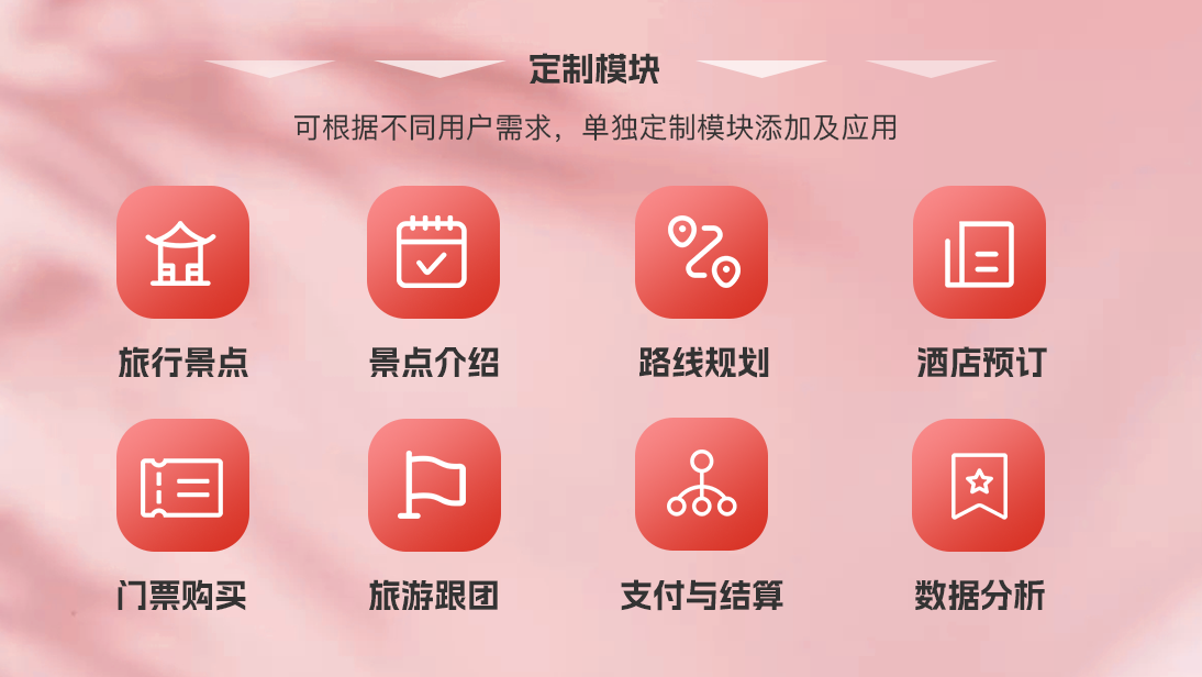 翊博网络科技-十年经验专注研发