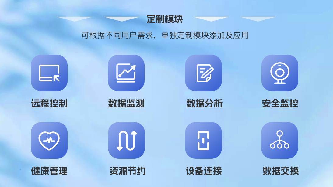 翊博網(wǎng)絡(luò)科技-十年經(jīng)驗(yàn)專注研發(fā)