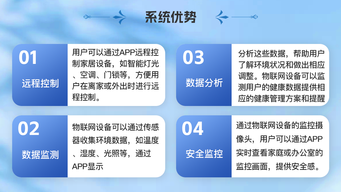 翊博網(wǎng)絡(luò)科技-十年經(jīng)驗(yàn)專注研發(fā)