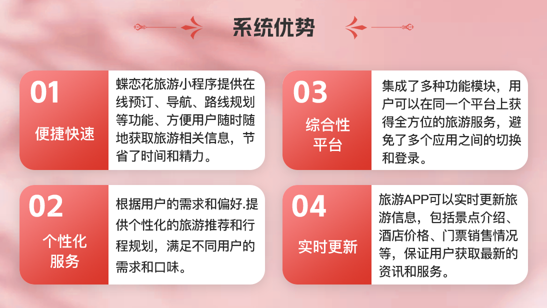 翊博网络科技-十年经验专注研发
