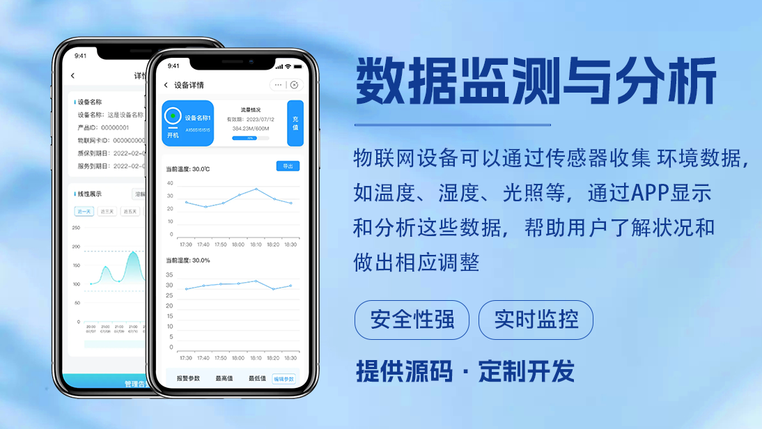 翊博網(wǎng)絡(luò)科技-十年經(jīng)驗(yàn)專注研發(fā)