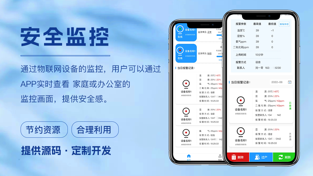 翊博網(wǎng)絡(luò)科技-十年經(jīng)驗(yàn)專注研發(fā)