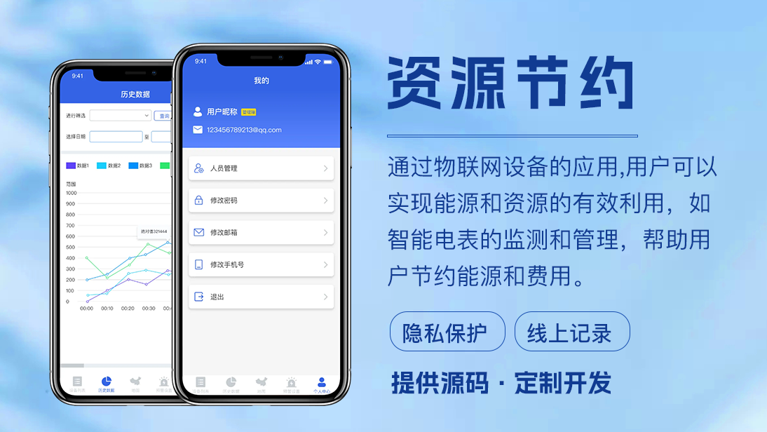 翊博網(wǎng)絡(luò)科技-十年經(jīng)驗(yàn)專注研發(fā)