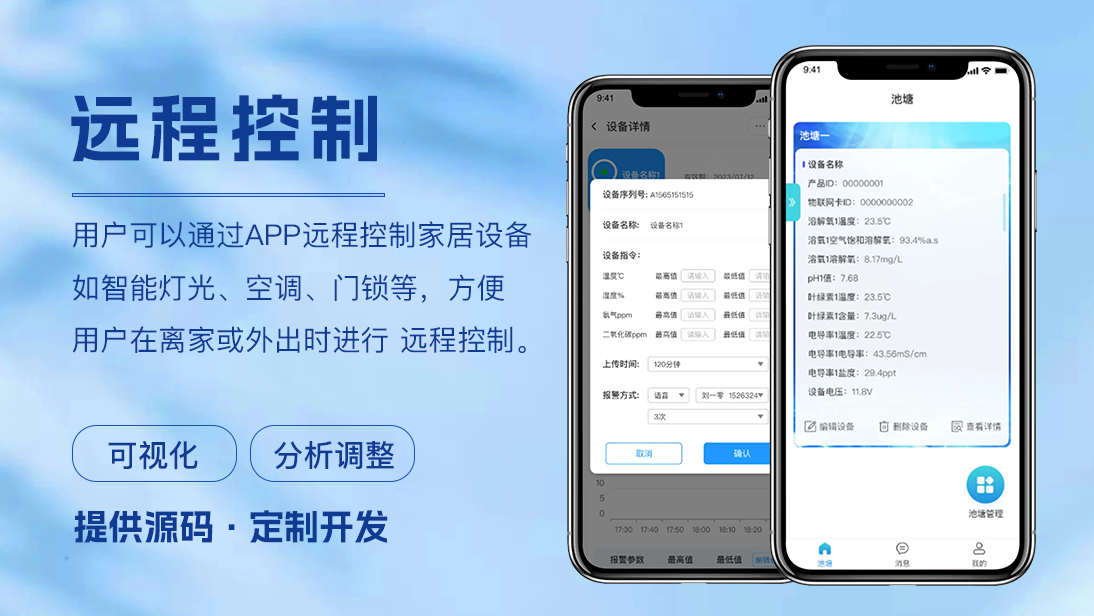 翊博網(wǎng)絡(luò)科技-十年經(jīng)驗(yàn)專注研發(fā)