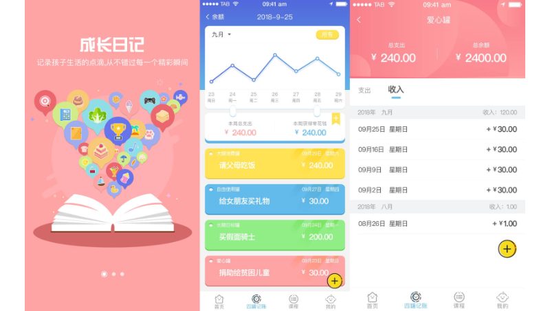 以UGC平臺為主的財商教育APP