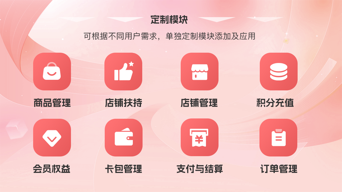 翊博網(wǎng)絡(luò)科技-十年經(jīng)驗(yàn)專注研發(fā)