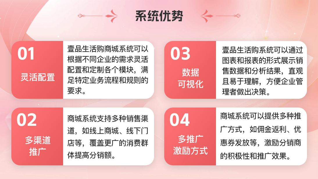 翊博網(wǎng)絡(luò)科技-十年經(jīng)驗(yàn)專注研發(fā)
